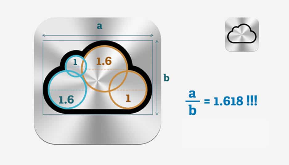 iCloud Golden Ratio