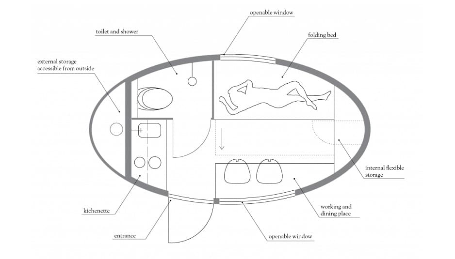 Ecocapsula: la rivoluzione dei campeggiatori