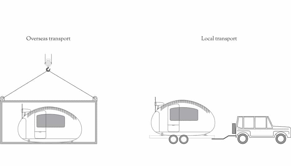 Ecocapsula: la rivoluzione dei campeggiatori