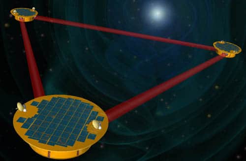 LISA_Constellation, closeupengineering