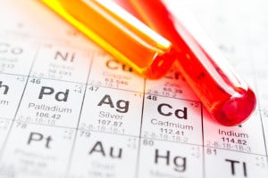 Periodic Table