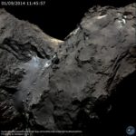 La superficie della cometa 67P/Churyumov–Gerasimenko