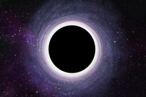 teoria