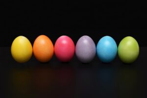 equazione universale della forma dell'uovo