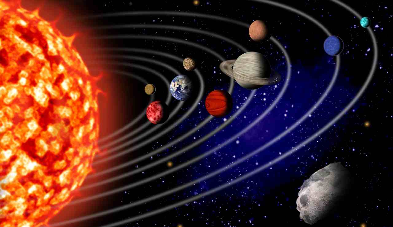 Rappresentazione del Sistema Solare