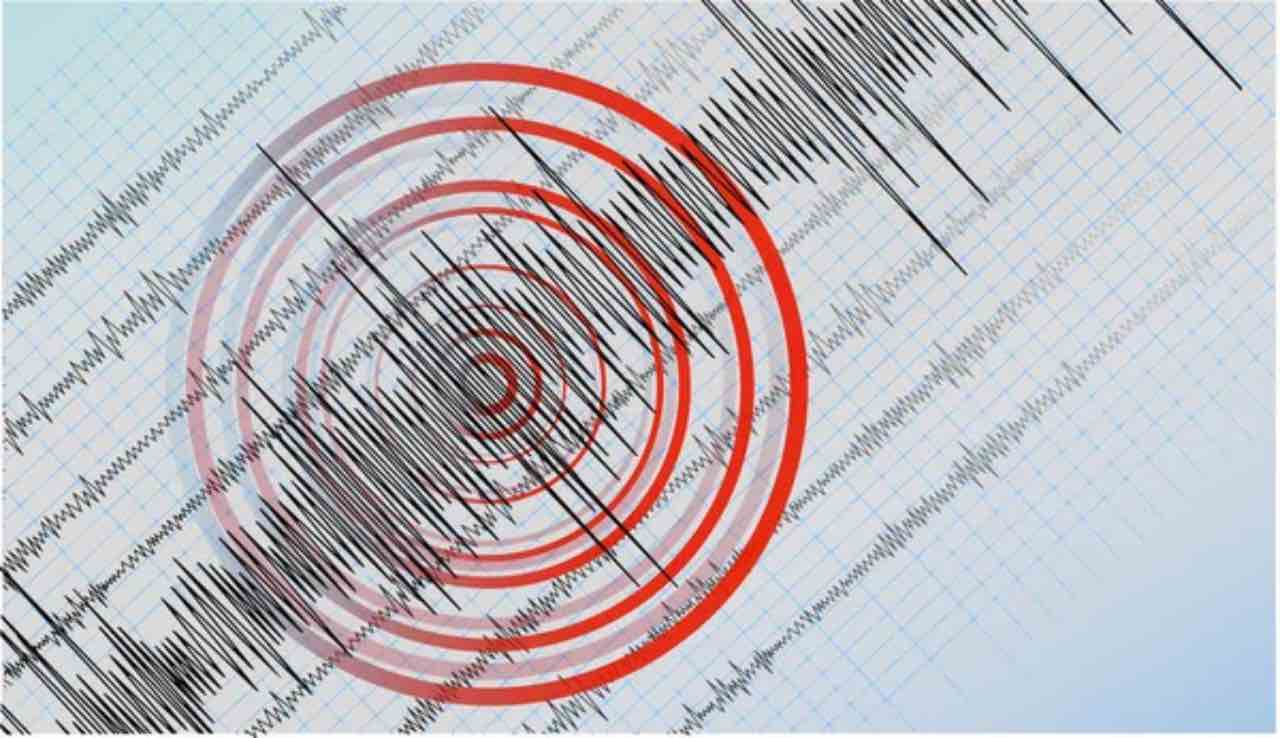 Allarme sismologi terra cedendo aprirsi voragini