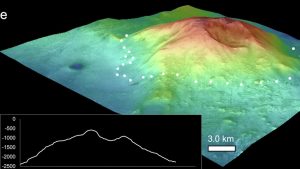 Illustrazione dell'antico vulcano (Cuevas-Quiñones et al., 2025 FOTO) - sciencecue.it