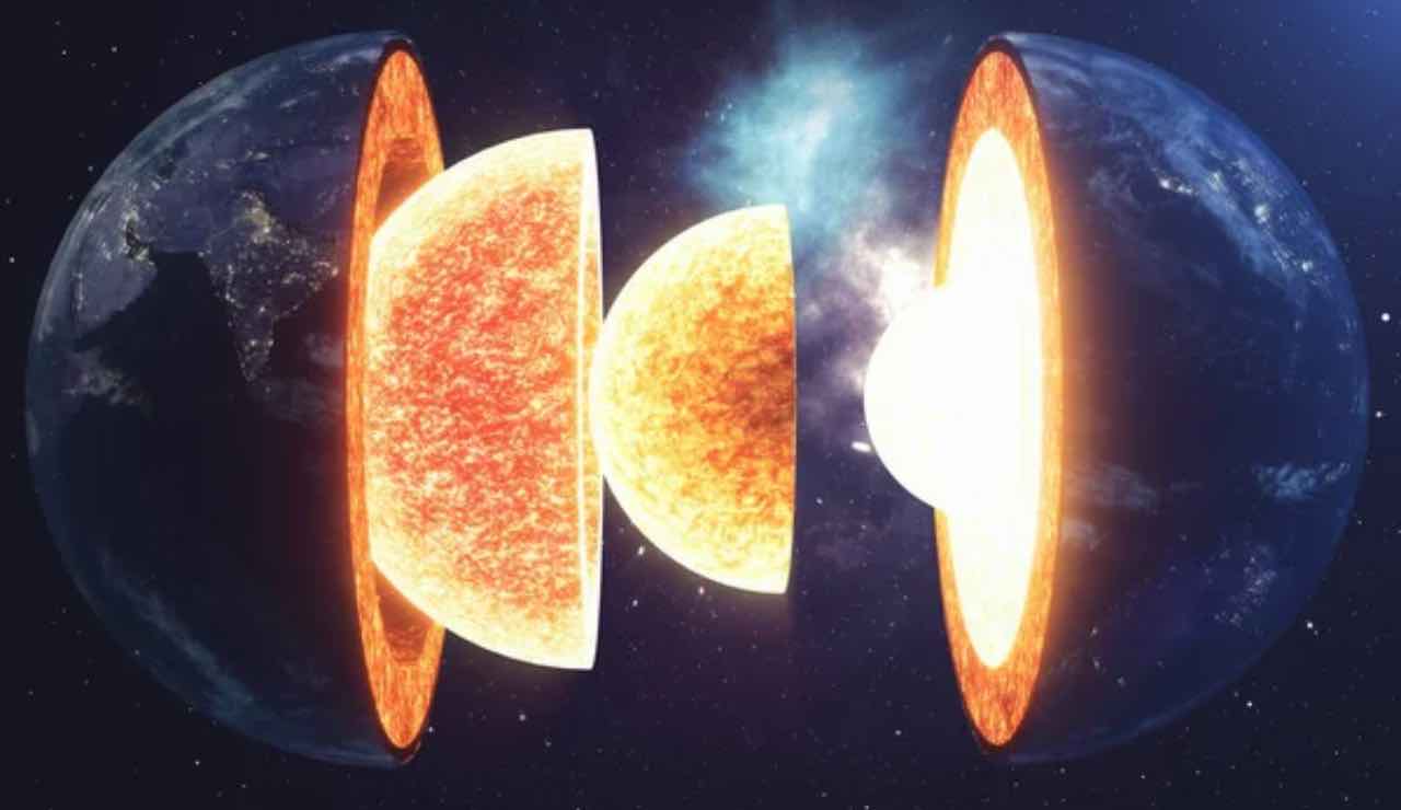 Nucleo terrestre